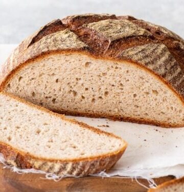 Gluten Free Breads Recipe